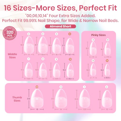 Beetles 85 Pcs Gel Nail Polish Kit with U V Light -35 Colors Gel Polish Kit - color: 0-0-Travel Diary
