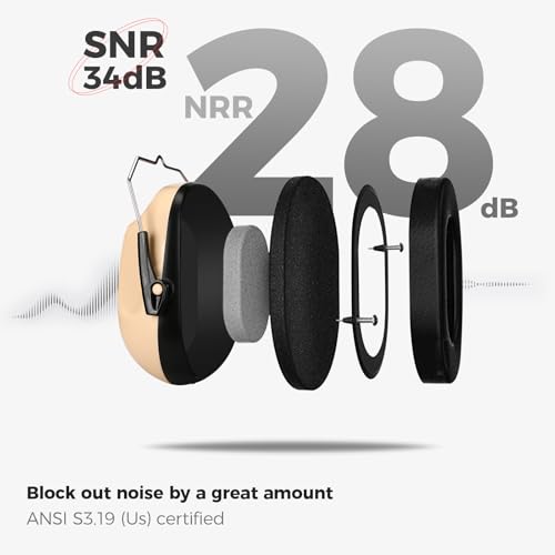 ProCase Hearing Protection Ear Muffs SNR 33dB, Noise Cancelling Headphones - color: 1 - Beige
