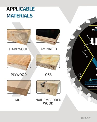 7-1/4-Inch 24-Tooth Circular Saw Blade with 5/8-Inch Arbor, Framing Wood Cutting, Carbide Tip, Thin Kerf, for Plywood, MDF, OSB, Laminated - size: 7-1/4", 5/8" Arbor, 24T