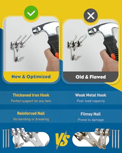 Uniclife 330 Pcs Heavy Duty Picture Hanging Kit, 10 lb, 20 lb, 30 lb, 40 lb, 75 lb Picture Hanging Hooks with Nails, D Ring Picture Hangers Sawtooth Picture Hangers Picture Hanging Wires & Screw Hooks - style: Silver