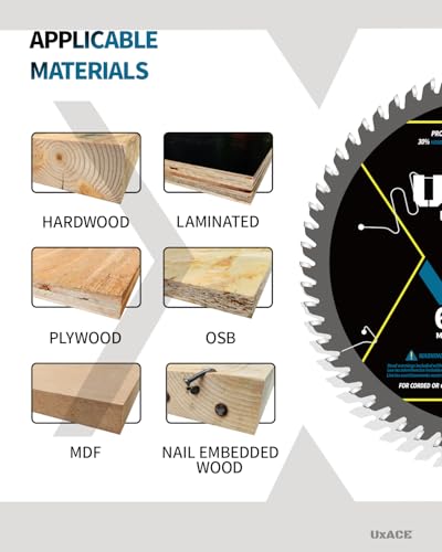 6-1/2-Inch 60-Tooth Circular Saw Blade with 5/8-Inch Arbor, Ultra Finish Wood Cutting, Carbide Tip, Thin Kerf, for Plywood, MDF, OSB, Laminated, 2 Pack - size: 6-1/2", 5/8" Arbor, 60T, 2pc