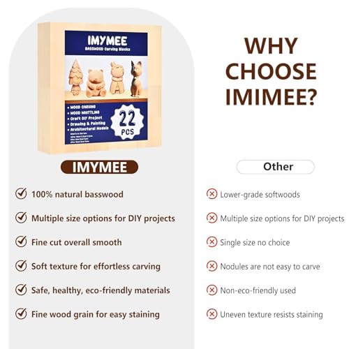IMYMEE Basswood Carving Blocks-22PCS Whittling Wood Blocks Wood Carving Kit with 3 Different Sizes,Soft Basswood for Whittling, Easy to Use for Kids and Adults