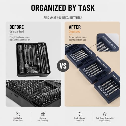 55-in-1 Magnetic Precision Screwdriver Set, Tool Cube Kit, Electronics Repair Kit with Screwdriver Bits, Wrenches, Pry Tools for Phone, Laptop, Appliances, Game Consoles, Glasses & DIY
