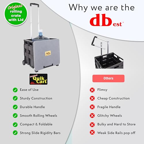 dbest Products Quik Cart Standard Collapsible Rolling Crate - Gray Lid - color: Gray, style: Standard