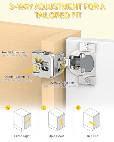 Onemake 80 Pack 1-1/2" Overlay Face Frame Soft Close Cabinet Hinges, 105° Concealed Hinge, Smooth Slow Self Closing, 3D Adjustable, Hidden Hardware Replacement for Kitchen, Wardrobe, Cupboard Door - size: 1-1/2"