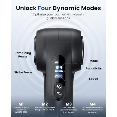BOB AND BRAD D5 Pro Massage Gun with 13mm Amplitude, FSA-HSA Eligible, Professional Deep Tissue Percussion Massage Gun, Ergonomic D-Handle for Effortless Muscle Pain Relief, Birthday Gift for Men - color: Black