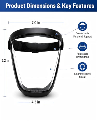 2 Pack Plastic Face Shield, Full Safety Face Protection Equipment with for Unisex and Adult, Reusable No Fogging Transparent Face Shield with Adjustable band, High-Definition Black