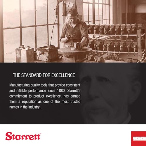 Starrett Blade Only for Combination Squares, Sets & Bevel Protractors, 36"L - size: 36", style: 4R Graduation