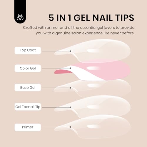 Beetles Toe Nail Press Ons Short French Tip Press On Toenails 72PCS Kit - color: 1B - French in Pink Base - S