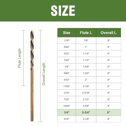 1/4 x 8 Inch Extra Long Drill Bits (3 Pack), Aircraft Drill Bit Black and Gold M2 HSS for Wood, Plastic, Thin Metal Sheet - size: 1/4 in
