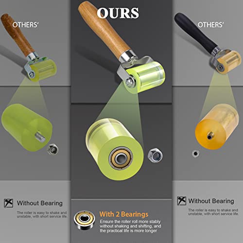 LUMITECO Bearings Equipped Automotive Car Audio Sound Deadening Application Wheel Roller, Heat Abatement Mat Wallpaper Application PU Smoothing Tool Seam Roller - size: Basic Version