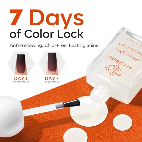 modelones Matte Top Coat Nail Polish, 15 ml Clear Quick-Dry Top Coat - color: A1-Matte Clear