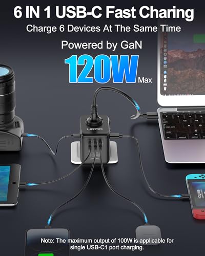 Universal Travel Adapter 120W GaN Fast Charger for Europe UK US - color: GaN 120W-Black+Grey