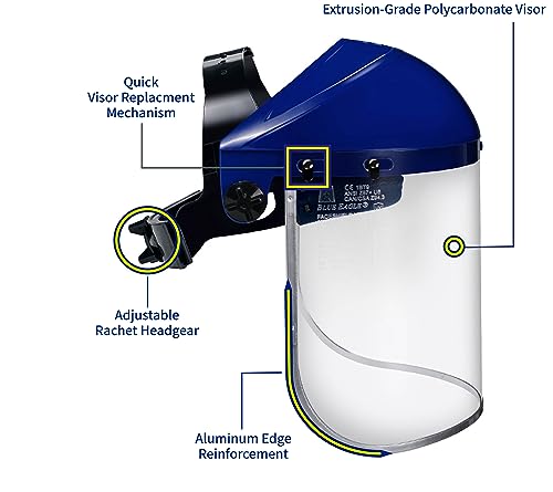 Blue Eagle B1BL+FC48 Clear Full Face Shield with 1 extra Replacement Visor
