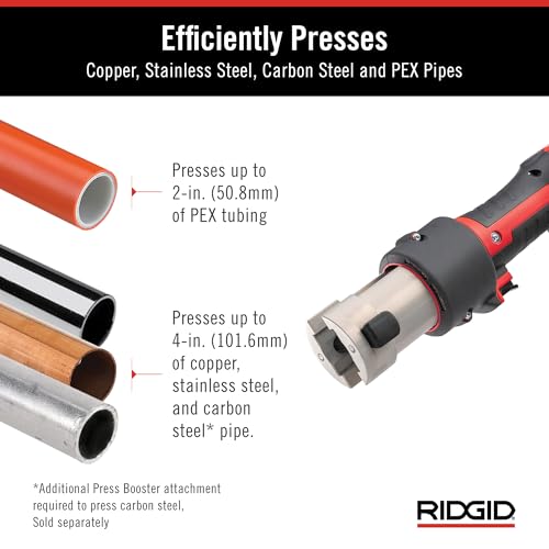 RIDGID 67183 Model RP 351 ProPress Standard Press Tool Kit with Battery, Charger, 1/2" to 1" Press Tool Jaws, and Carrying Case - style: Battery Kit W/ProPress Jaws (1/2" - 1" Jaws Capacity)