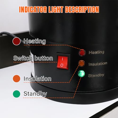 FAST MELT 5 Liter Wax Melter for Candle Making, Electric Wax Melting Pot with Easy Pour Spout & 30-110C Temp Control, Easy Clean for Home Candle Business Starter (Heat Gun + Gloves + Measuring Cup)