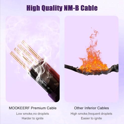 12/3 Wire with Ground - 10FT 12 Gauge NM-B Non-Metallic Sheathed Cable 100% Pure Copper 12 AWG 3 Conductor Residential Indoor Wire for Outlets, Switches, Other Loads and Lighting Wiring Projects etc. - size: 10FT, style: 12AWG/3