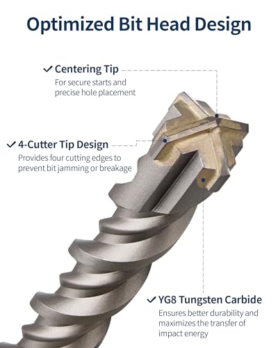3/4 Inch x 12 Inch SDS Plus Rotary Hammer Drill Bit, Firecore Tungsten Carbide Long Drill Bits for Concrete Masonry Ceramic Tile Cement Walls Brick Rocks Stone, Brocas para Concreto - size: 3/4 in.