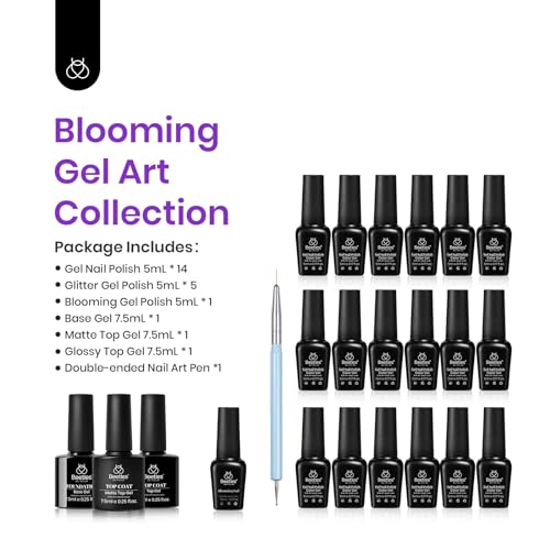 Beetles Gel Nail Polish with Blooming Gel -19 Colors Gel Nail Polish | Pink Green Blue Purple Neon Gel Nail Polish 3Pcs Base&Glossy Matte Top Coat,Clear Polish for Spreading Effect Soak off UV - color: 3-20 Light-years Away