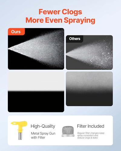VEVOR Stand Airless Paint Sprayer, 900W, 3300PSI High Pressure Airless Sprayer, Cleaning Brush, Hose, Extension Rod, Nozzles, Electric Spray Paint Machine for Interior or Exterior of House, Fence - size: 900 W