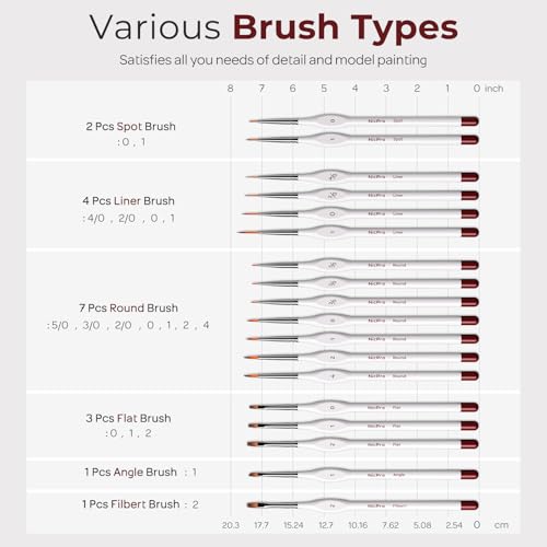Nicpro 18 PCS Miniature Paint Brushes, Micro Model Detail Paint Brush Set | Fine Detailing for Acrylic Watercolors Oil, Paint by Number, Models, Miniatures, Craft, Figurine - with Container - size: 18 Pack