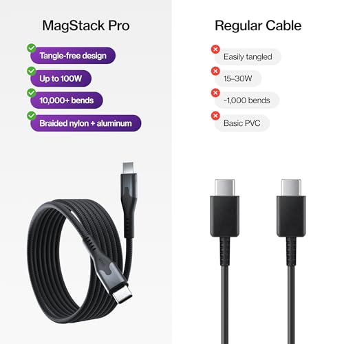 Statik MagStack Pro USB C to USB C Coiling Magnetic Charging Cable,100W | Nylon Braided Tangle-Free Design, Magnetic Coiling, Data Transfer, Compatible with iPhone & Android, 6FT Black, 5 Pack - color: Black, size: 6ft (5 Pack), style: USB-C to USB-C