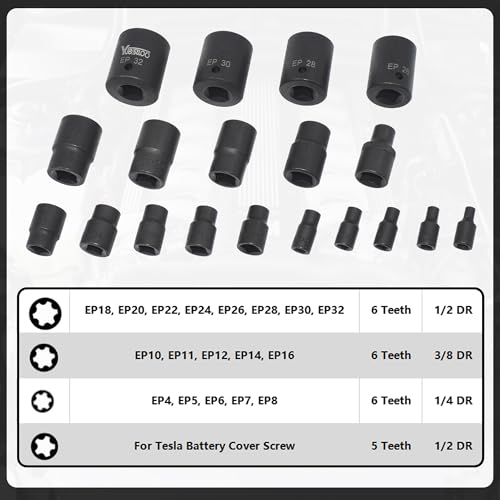 External Torx Plus Socket Set With 1/2'' 3/8'' 1/4'' Dr - color: Blue Case, size: 19 PCS - EP Socket