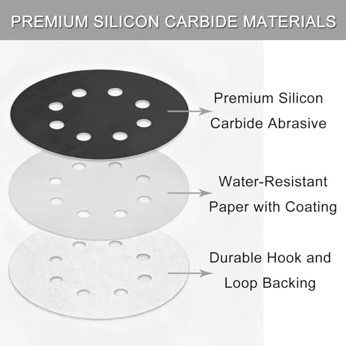 100Pcs 5 Inch Sanding Discs Hook & Loop 8-Hole Wet Dry Sandpaper 240 Grit - style: 100Pcs 240 Grit