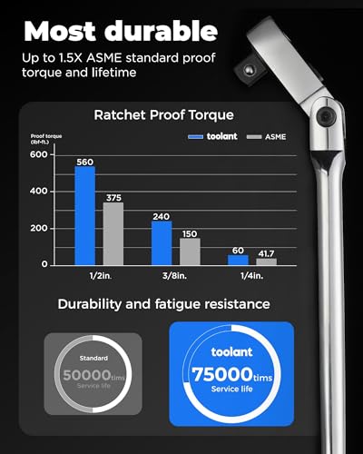 toolant 3/8" Drive Flex Head Ratchet Wrenches, 90 Tooth Compact Flex Head Socket Ratchet Wrench, 12 Inch Length - size: 3/8" - 12 in, style: Flex-head Ratchet