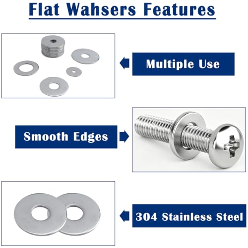 290 Pcs Flat Washers for Screws, Stainless Steel Fender Washers Assortment