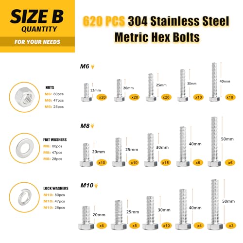 KADRICK 1240PCS Stainless Steel Hex Bolt Assortment Kit,SAE & Metric Set - size: 1240Pcs Stainless SAE & Metric HEX