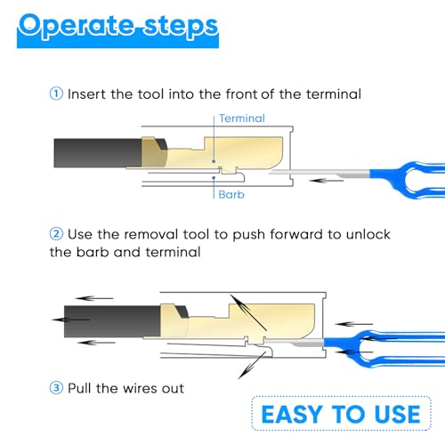 Terminal Removal Tool Kit 41 Pcs Depinning Tool Electrical Connector Pin Removal Tool Kit Pin Extractor Tool Set Wire Terminal Release Tool for Automotive Car Household Devices - Blue - color: 41 PCS - Blue Flat Handle