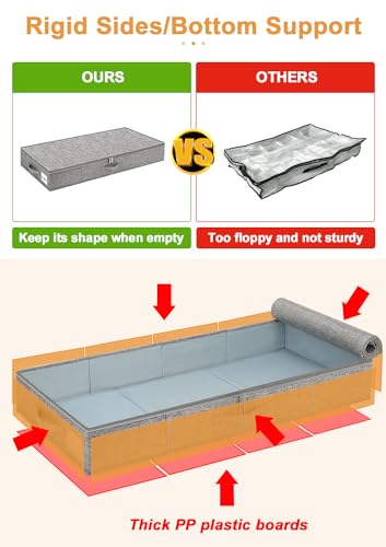 punemi 4.5 in Tall Low Profile Under Bed Storage Containers, 2 Pack, Grey - color: Grey, size: 2 Pack-4.5 inch Tall-Structured