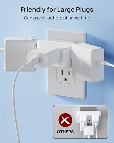 TROND 360 Rotating Plug Outlet Extender for Bathroom, 2 Pack - color: White, size: 3AC-3 Prong (Rotating Plug), 2 Pack