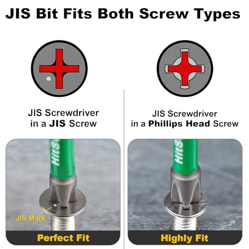 7pcs JIS Screwdriver Bit Set - 3" / 75mm - Impact Ready Japanese Cross Point Bits #1, #2, #3 - Taiwan S2 Steel, Magnetic Tips - Anti Cam-Out Repair Kit Compatible with Honda, Tamiya, Shimano - size: JIS-Mix-3"
