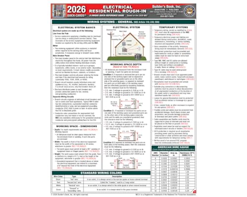 Electrical Residential Rough-In Quick-Card Based on the 2026 NEC