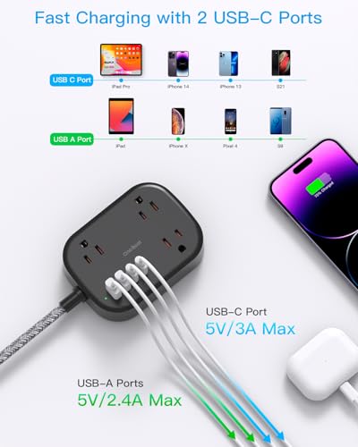 Cruise Essentials 2026,One Beat Travel Power Strip with USB C,Flat Plug 6ft - color: Black, size: 6Ft