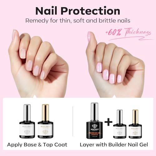 modelones Builder Nail Gel with Gel Base Top Coat, 3Pcs Baby Pink Builder - color: A3 Baby Pink Gel Builder with Base Top Coat, size: 0.5 Fl Oz (Pack of 3)
