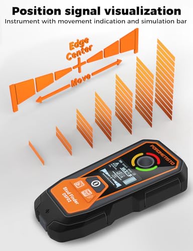 Rechargeable 6 in 1 Stud Finder Wall Scanner POROMETISTO,High Range Measure