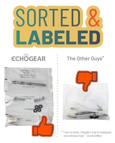 ECHOGEAR Steel Stud TV Mounting Kit for Fixed & Tilt Mounts – Securely Mount TVs up to 175 lbs on Metal Stud Walls – Includes UL-Rated Snaptoggle Anchors, Drill Bit, Screws & Washers