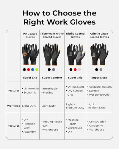 OKIAAS PU Coated Work Gloves Men, Ultra Grip & Lightweight, 12 Pairs Bulk - color: Yellow (12 Pairs), size: Medium
