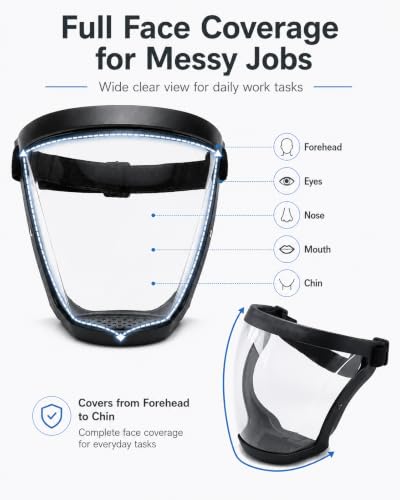 2 Pack Plastic Face Shield, Full Safety Face Protection Equipment with for Unisex and Adult, Reusable No Fogging Transparent Face Shield with Adjustable band, High-Definition Black