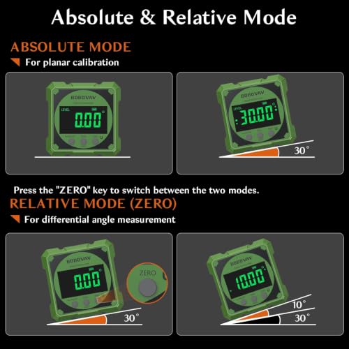 4-side Magnetic Digital Angle Gauge with Laser(Class 2, ＜1mW Output), 4 * 90° Rechargeable Electronic Inclinometer Protractor Level Gauge for Woodworking Tablesaw- Green - color: Green