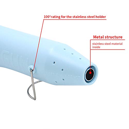 mofa Resin Heat gun,6.6ft Cable 300W Hot Air Gun for Crafting,Acrylic Paint Dryer Multi-Purpose Electric Heating Nozzle (Light Blue) - color: Light Blue