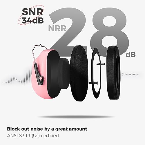 ProCase Hearing Protection Ear Muffs SNR 33dB, Noise Cancelling Headphones - color: 1 - Pink