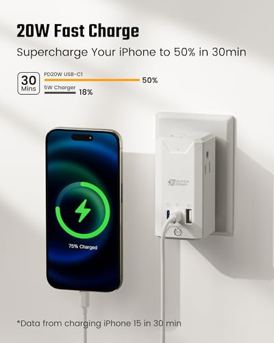 SUPERDANNY Rotating Wall Outlet Extender, 3 AC 3 USB, 20W USB-C