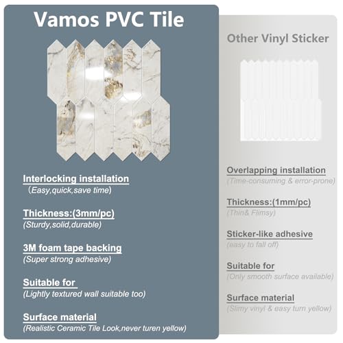 Vamos Tile Glossy Pandora Marble with Gold Veining Backsplash Tile Peel and Stick, 12.8 x 12.8 Inch 10 Sheets Long Hexagon PVC Self Adhesive Mosaic Tiles Stick on Backsplash for Kitchen and Bathroom - color: Glossy Pandora Marble with Gold Veining