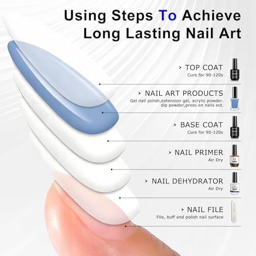 GELAMBER Nail Dehydrator and Primer 2-in-1 Gel Base and Top Coat, Nail File - color: 4Pcs B&T&PD&C