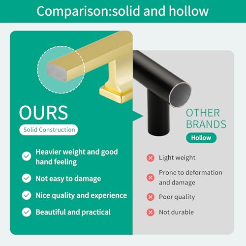 Brushed Brass Kitchen Square Cabinet Handles 3.75 Inch 10 Pack - color: Brushed Brass, size: 3.75"/96MM Hole Center