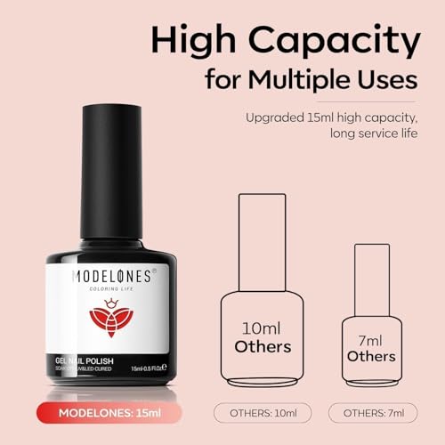 modelones French Tip Gel Nail Polish, 2Pcs 15ML Red Jelly Nude - color: A1-Rosy Affair